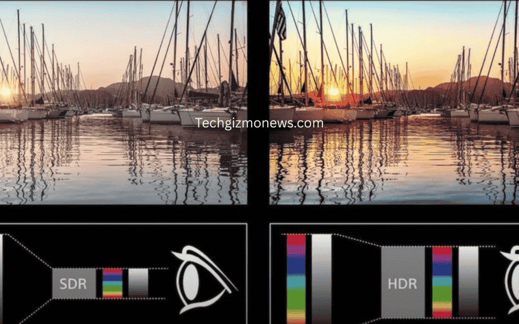 HDR in Mobile Phones: 5 Ways HDR Display and Camera Technology Works in 2025
